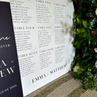 Personalised Combined Wedding Sign Bundle