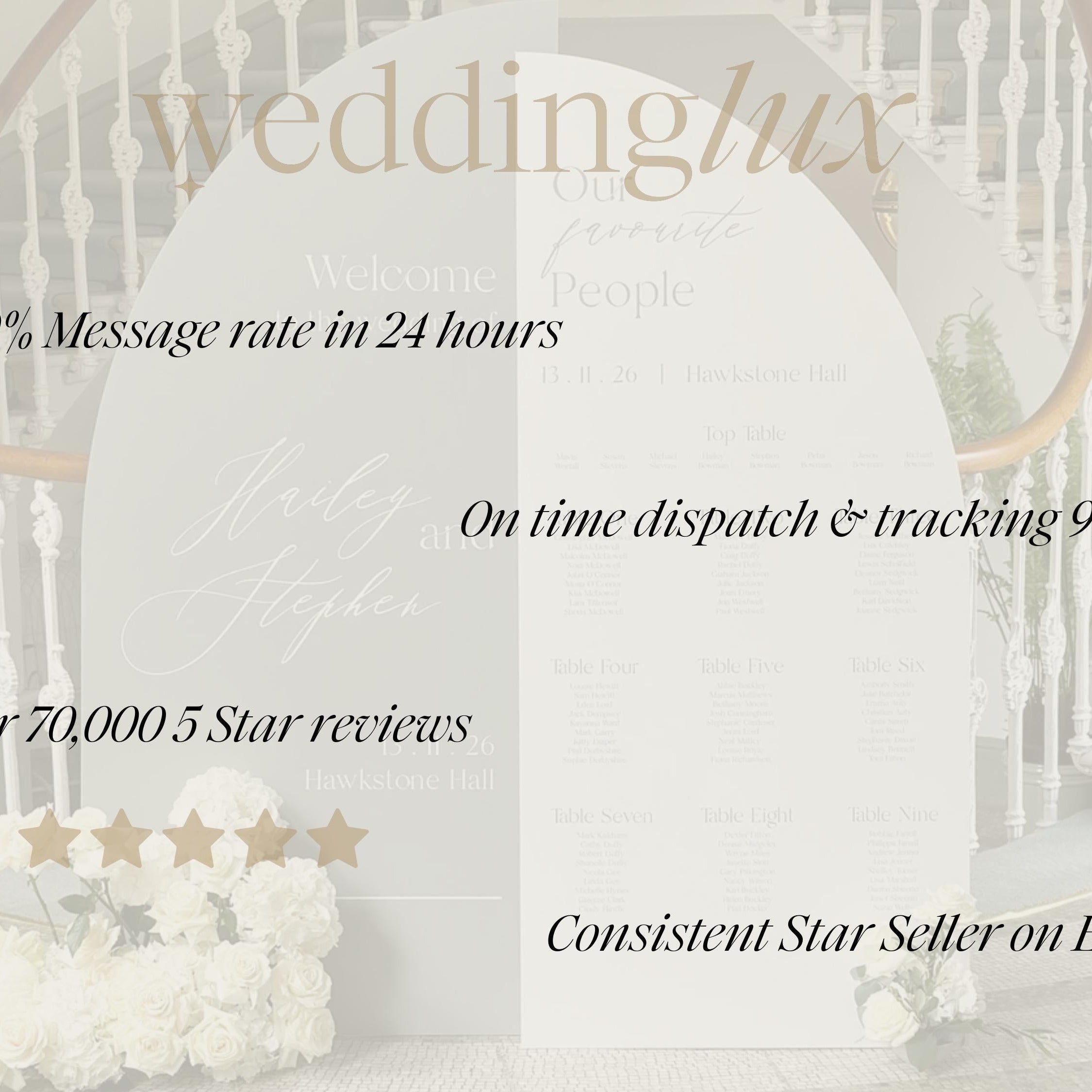 The image is a wedding invitation featuring a white arch with the text "weddinglux" and a list of features such as a 100% message rate in 24 hours, on-time dispatch & tracking 99%, and over 70,000 5-star reviews.