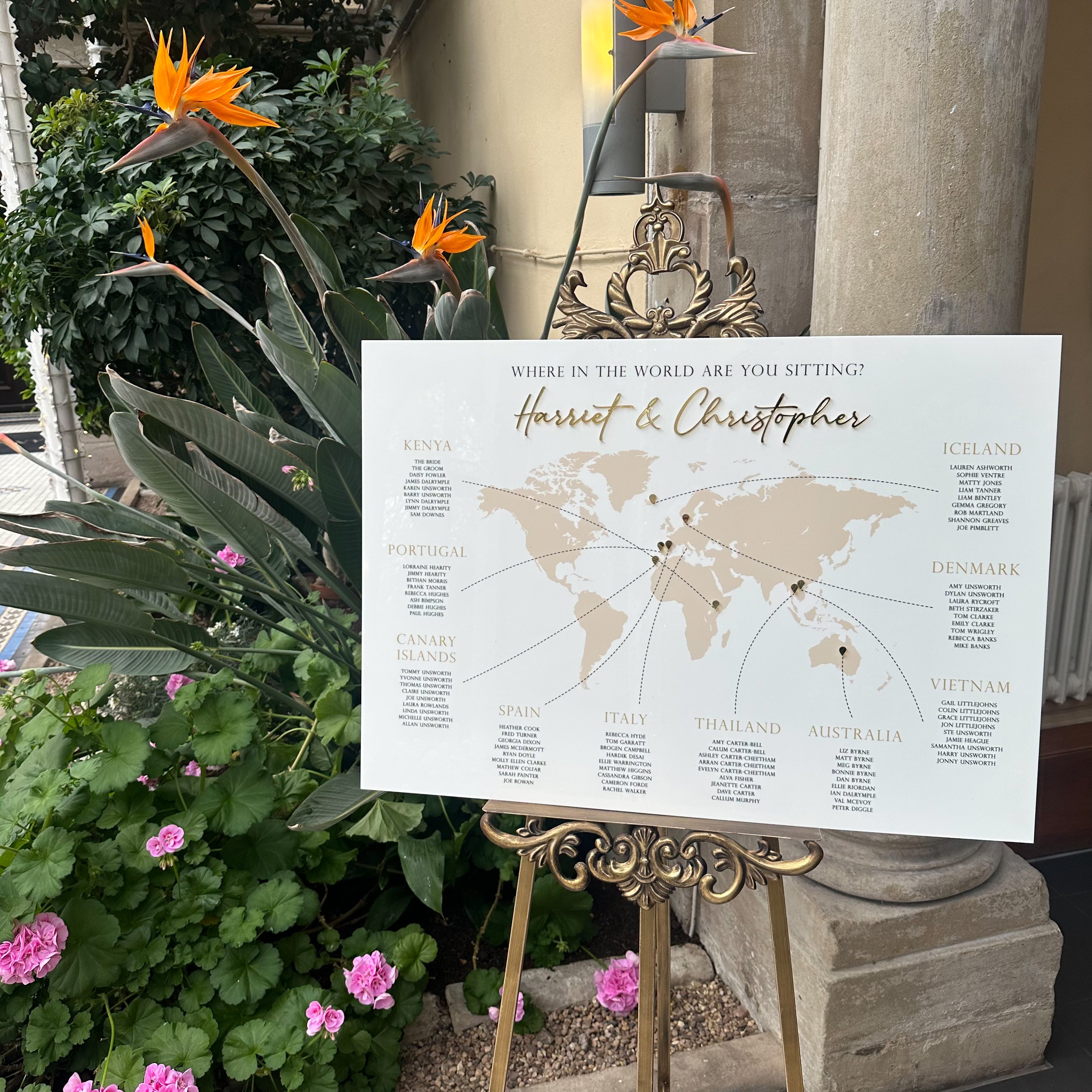 Travel Themed Wedding Sign