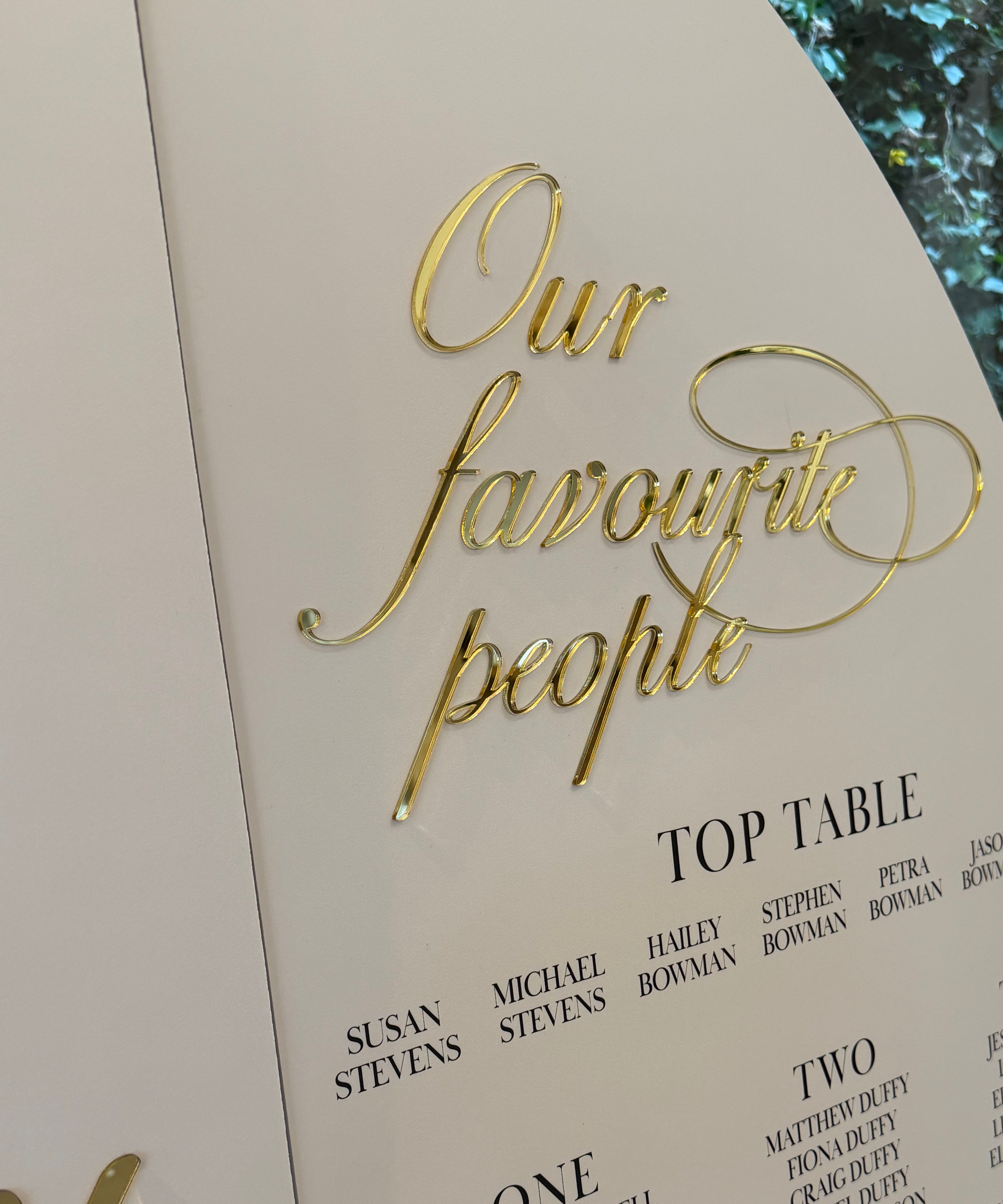 a white sign with gold lettering, displaying a list of names and titles.