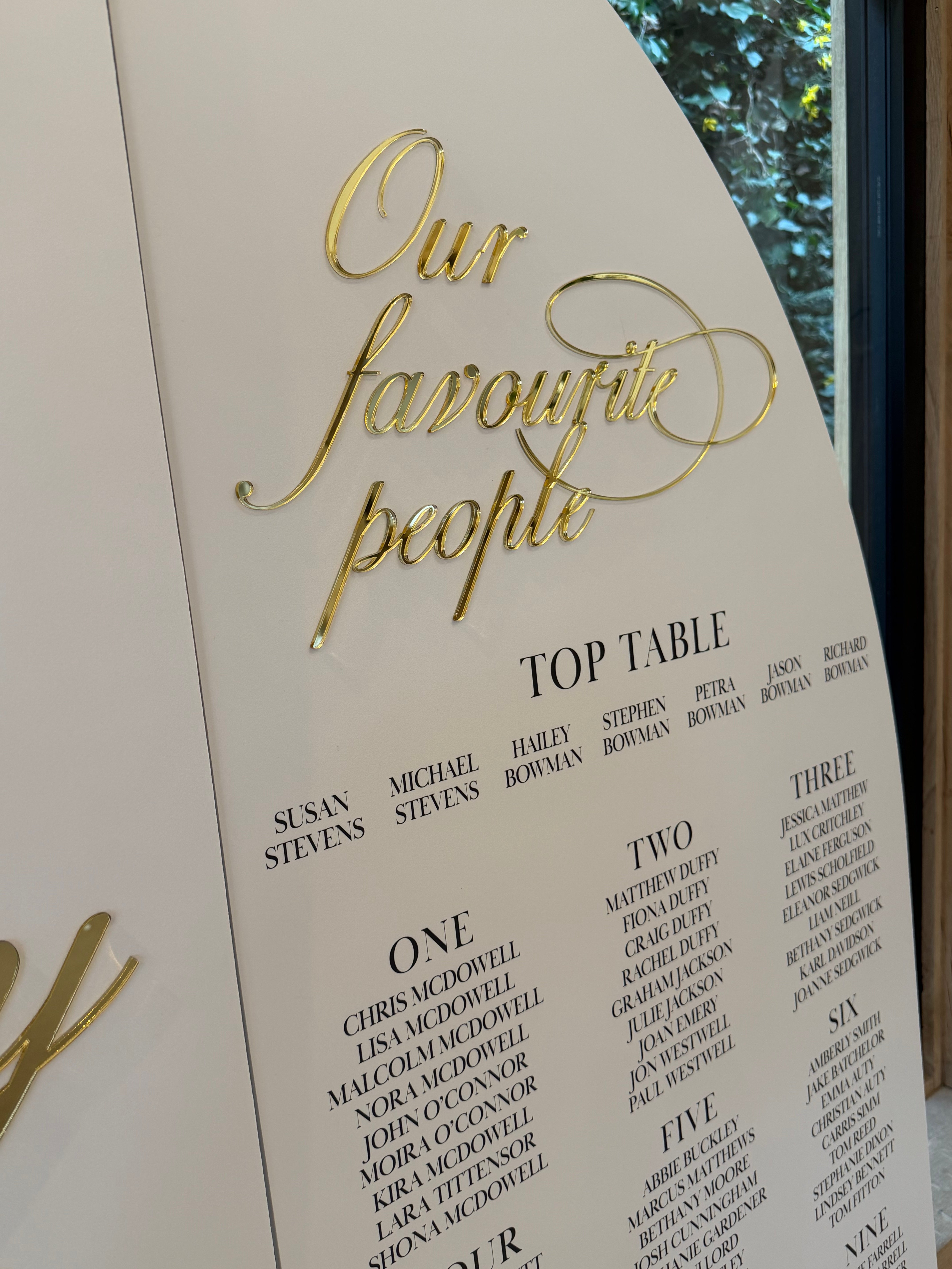 a white sign with gold lettering, displaying a list of names and titles.