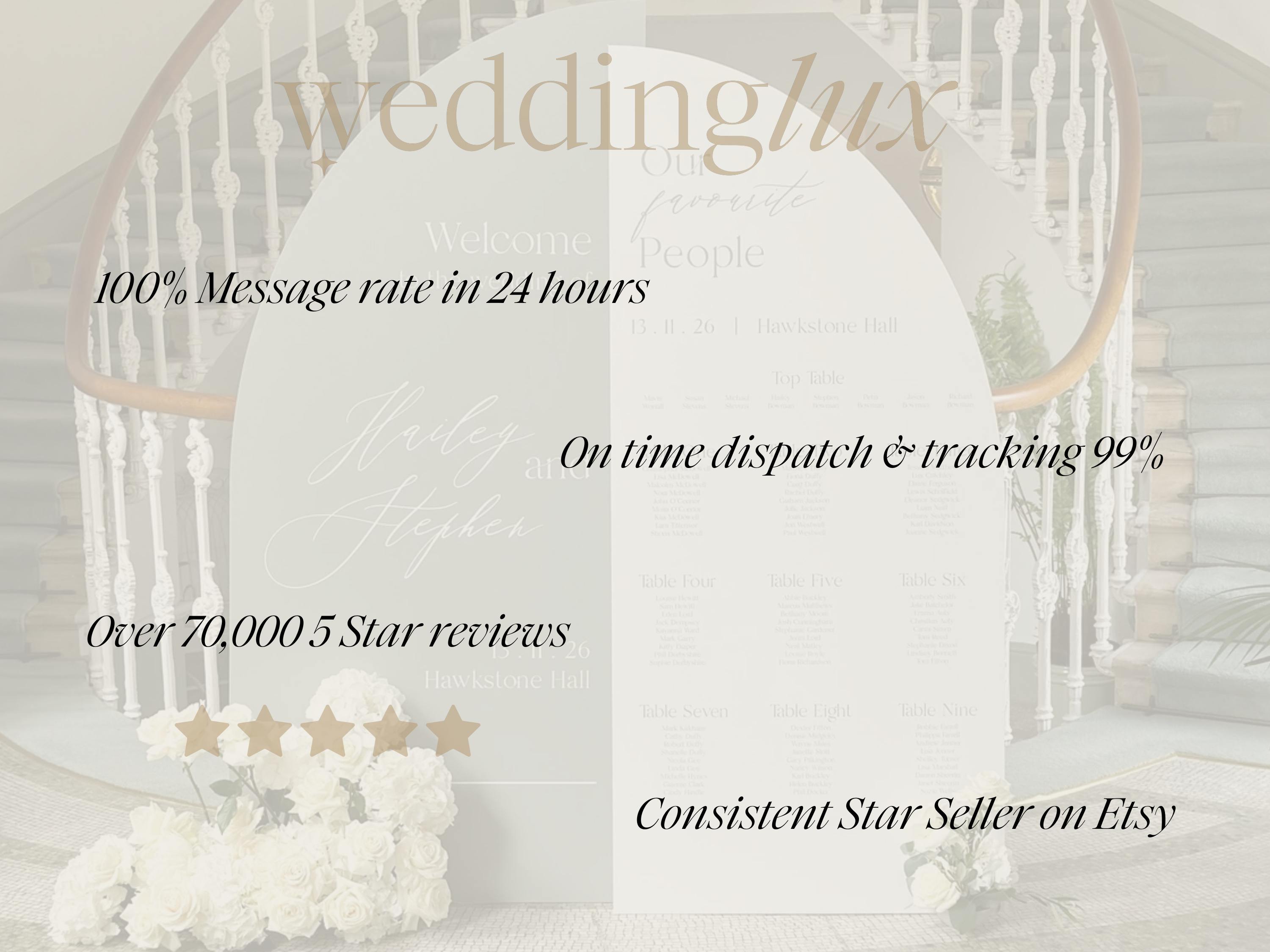 The image is a wedding invitation featuring a white arch with the text "weddinglux" and a list of details about the wedding service.