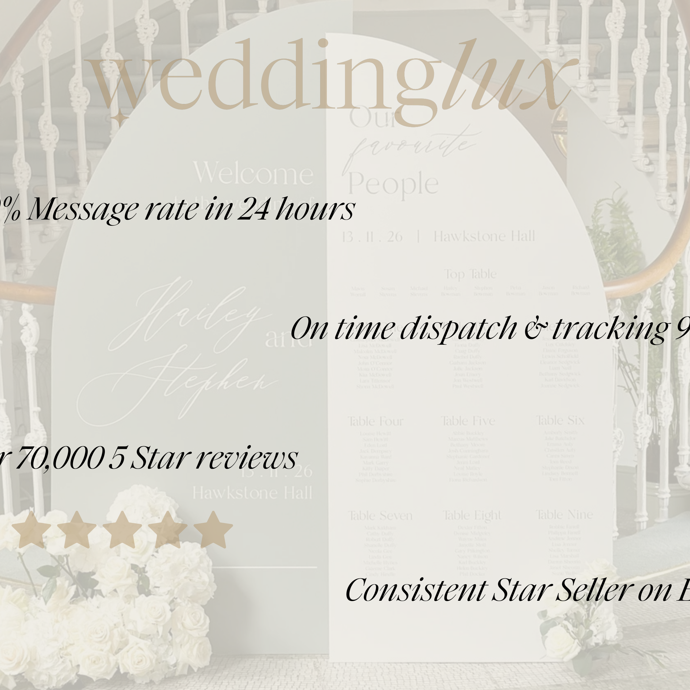 The image is a wedding invitation featuring a white arch with the text "weddinglux" and a list of details about the wedding service.