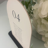 Table Plan & Table Number