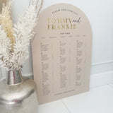 Double Sided Wedding Order Of Events & Table Plan