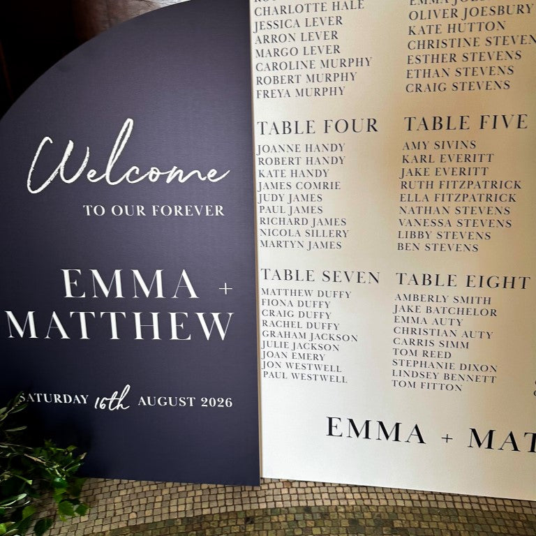 Navy & White Wedding Welcome Sign & Seating Planner