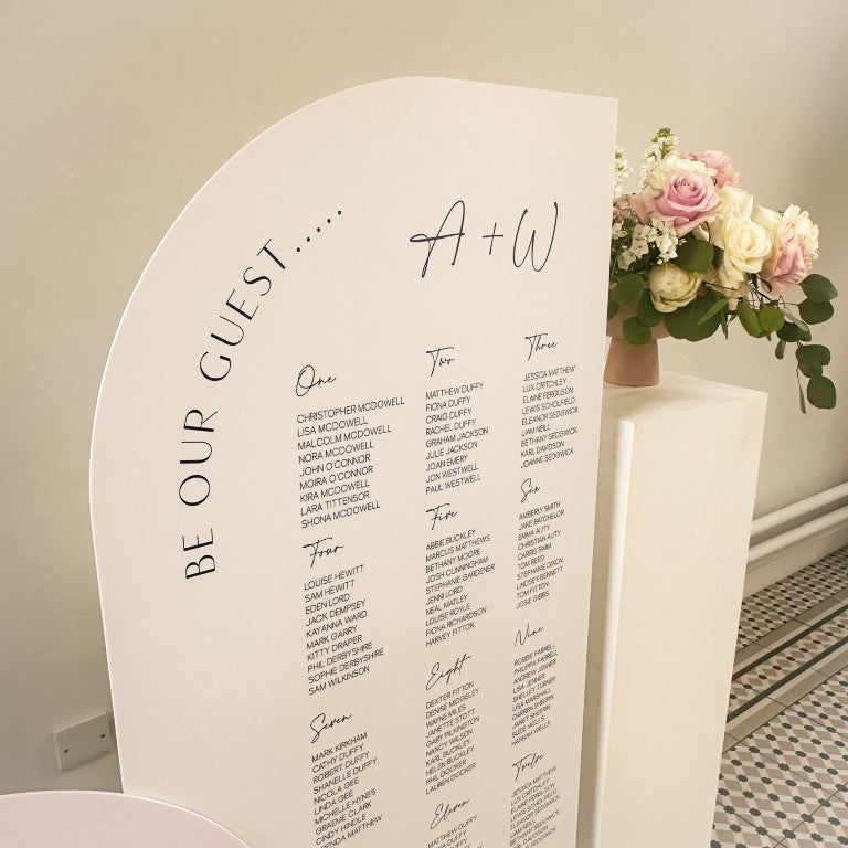 Pink & Cream Wedding Signs