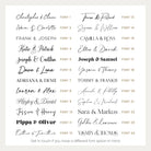 Customised Wedding Table Numbers