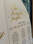 a white sign with gold lettering, displaying a list of names and titles.